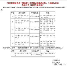 廣東笠人部落國際旅行社被文旅部取消出境旅游業務，仍在經營引關注