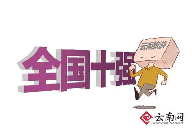 云南旅游業務營收躋身全國前十，文旅融合開啟高質量發展新篇章